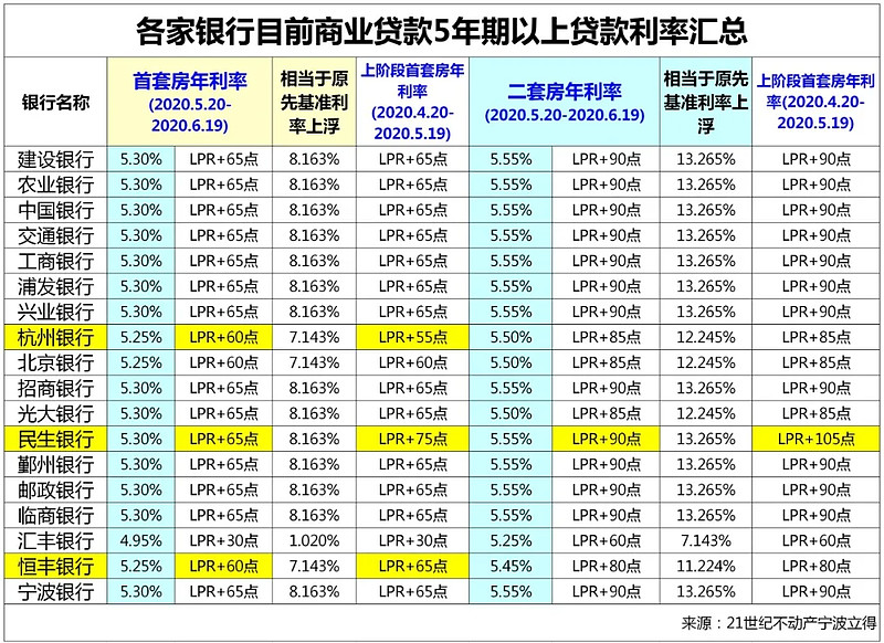 佛山市顺德区全款车贷款攻略.车贷全款与分期的对比.如何选择最合适的车贷方式